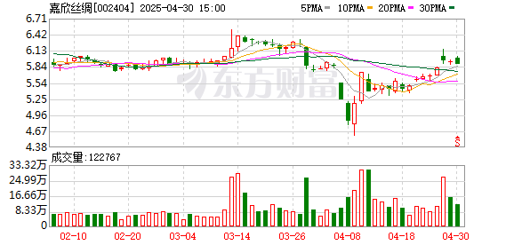 大牛时代 嘉欣丝绸：旗下金三塔品牌门店可享受离境退税政策