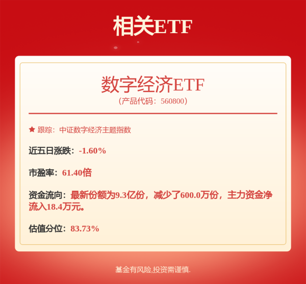 融可赢配资 主力资金丨尾盘拉涨停，主力资金出逃超9亿元！