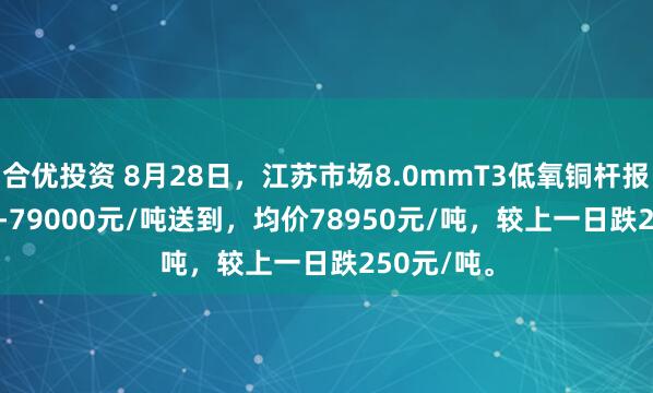 合优投资 8月28日，江苏市场8.0mmT3低氧铜杆报价78900-79000元/吨送到，均价78950元/吨，较上一日跌250元/吨。