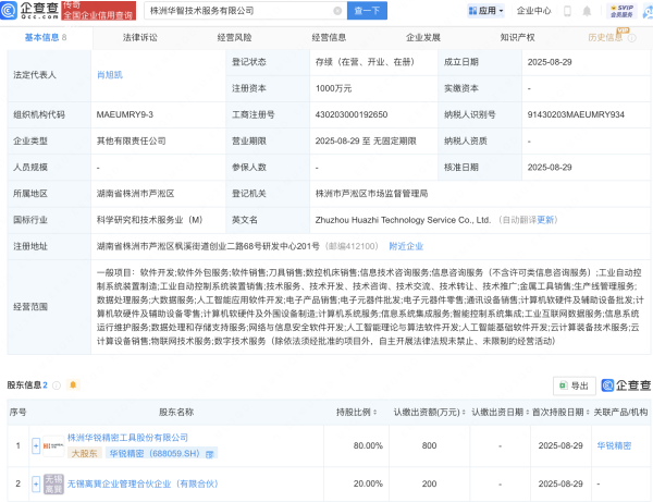 桥宜速配 华锐精密等成立新公司，含多项AI业务